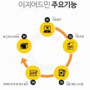 뱅크OA 시스템