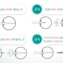 빠리안경원 이미지