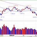 대구화학상사 이미지
