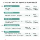 누리그래픽 이미지