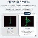 아티스성형외과 이미지