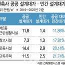 대가산업 이미지