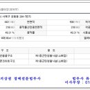 엘르골프천안
