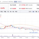 스튜디오 SK 네이버블로그