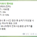 동신제과
