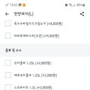 노모어피자 별내점