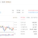 씨에스공조 이미지