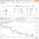 서광PC 이미지
