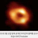 관성 이미지