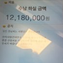 중앙대학교 | 광명 중앙대병원 난소기형종 로봇 수술 후기 ㅣ 중앙대학교 동문 할인 O (비급여 10%)