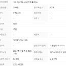 갑천1고금미공인중개사사무소 이미지