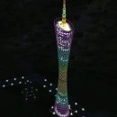 Guangzhou TV Tower(waistline) 이미지
