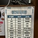 우리할매떡볶이 부산화명점 네이버블로그