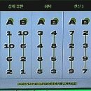 마인드휘트니스 송정골드점 이미지