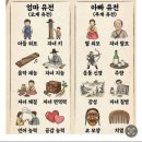 주식회사 코리아모빌케어 | 시엘산후조리원 스탠다드룸 2주 솔직후기