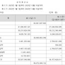 (주)더젬코리아 이미지