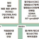 다움동물병원 이미지