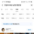 갓갈비 화성 남양 중앙점 이미지
