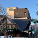 리틀아트 미니어쳐 | 스타벅스 리틀 바리스타 클래스｜가나아트파크점