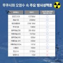 미지수 이미지