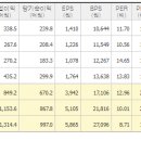 해성전기 이미지