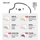 유키모찌 연남점 이미지