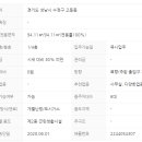 송아지부동산공인중개사사무소 이미지