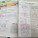 도원초 | [조치원영어수학국어학원] 제이에스영수학원 아이들 수업 옅보기 ^^