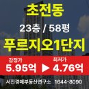 진주초전푸르지오1단지 | 진주초전푸르지오1단지 58평 아파트 경매 [2024타경37727]