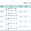 선교 행정사사무소 이미지