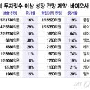 해인바이오 이미지