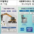 티에스티엠