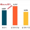 애니카프라자 이미지