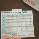 우노갤러리 - 서초구 신반포로 194 | JLPT N4 후기