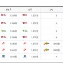 서하남(판교방향)주유소 이미지