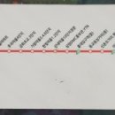 한빛마을 1단지 교차로-3 이미지