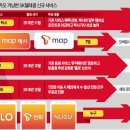 카카오텔레콤 이미지