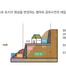 김준호행정사사무소 이미지