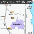 구평