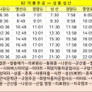 신일자동차공업사 이미지