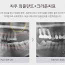서울연세치과의원 이미지