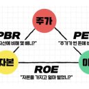 진심김밥 - 강서구 화곡로21길 78 | 진심김밥