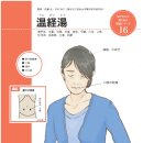 해강한의원 이미지