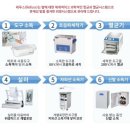 레푸스 상도점 네이버블로그