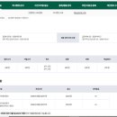 사회복지2급 휴사평(휴넷) 후기 추천인아이디 mh04262002 내돈내산 찐후기