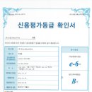 (주)프로그레스 마케팅