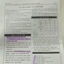 덕천보건지소 이미지