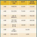 더조은안마원 이미지