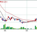 (주)모빌탑 이미지