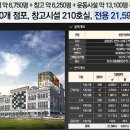 (주)라쿠아비바 네이버블로그